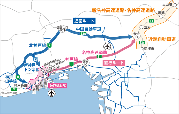 神戸都心流入（東側）説明図