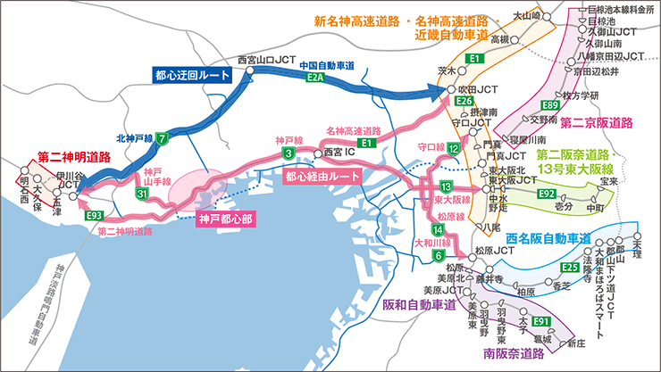 大阪都心迂回説明図