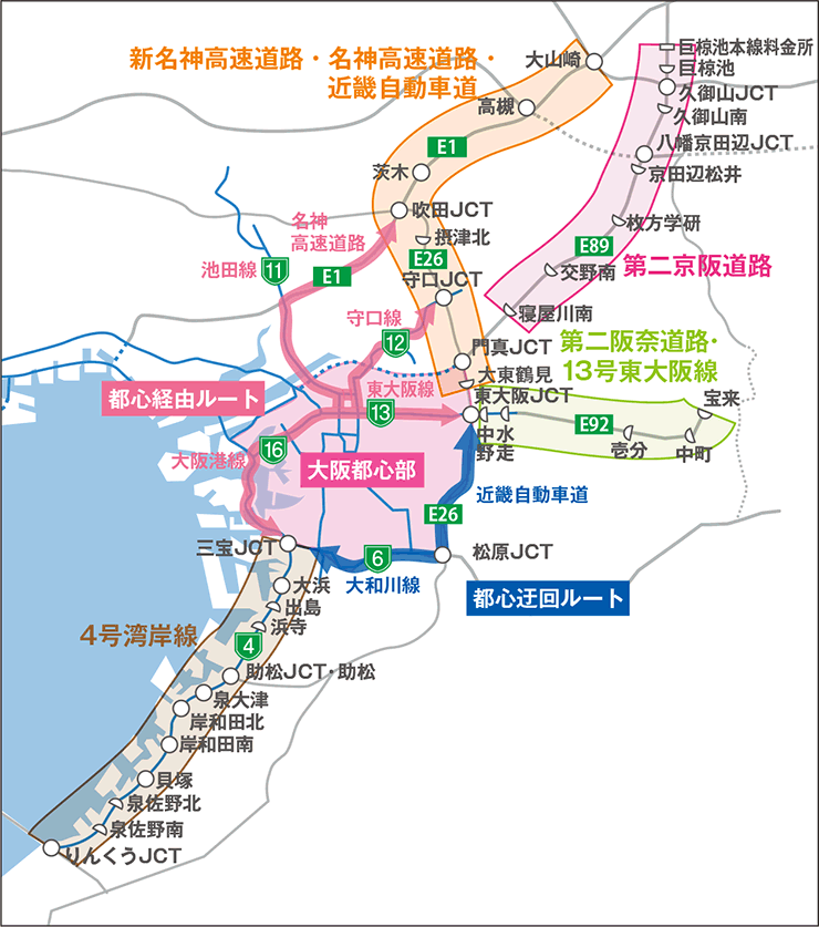 大阪都心迂回説明図