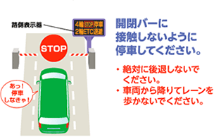 四輪車の場合