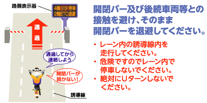 二輪車の場合