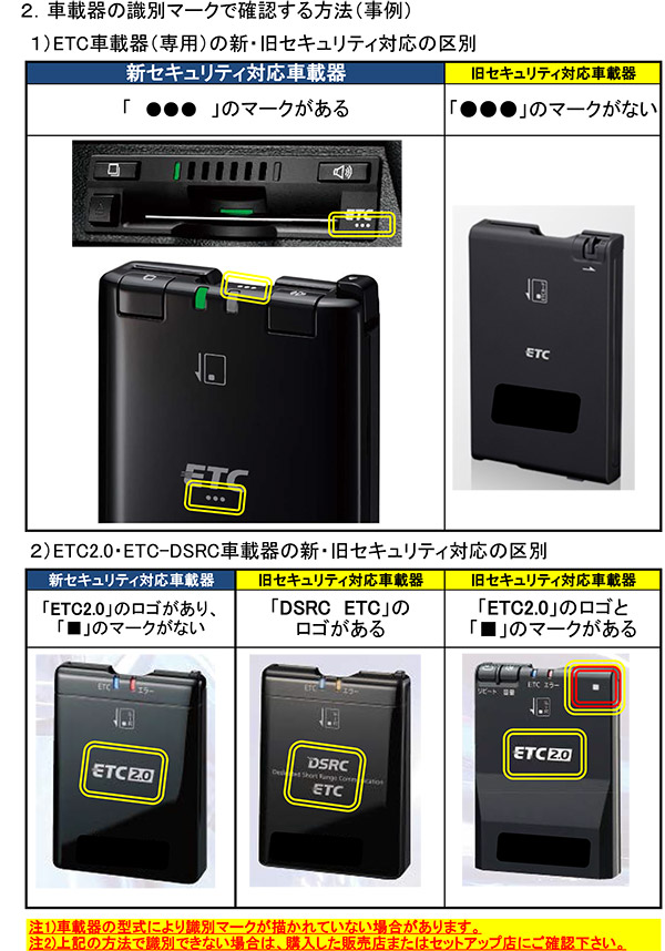 車載器の識別マークで確認する方法(事例)
