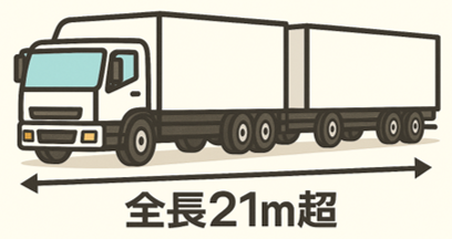 トラックの全長